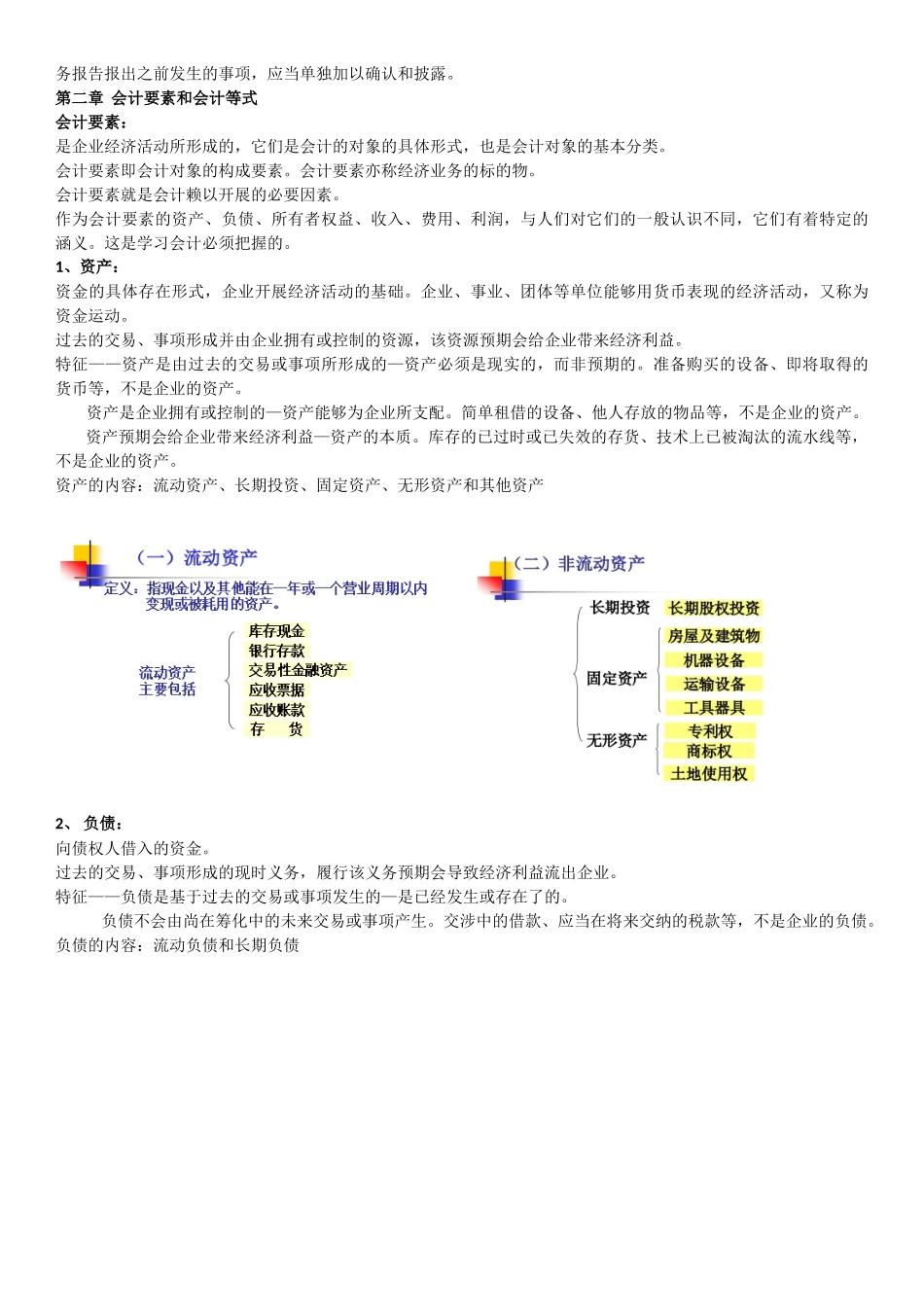 会计学课程知识点梳理汇总_第2页