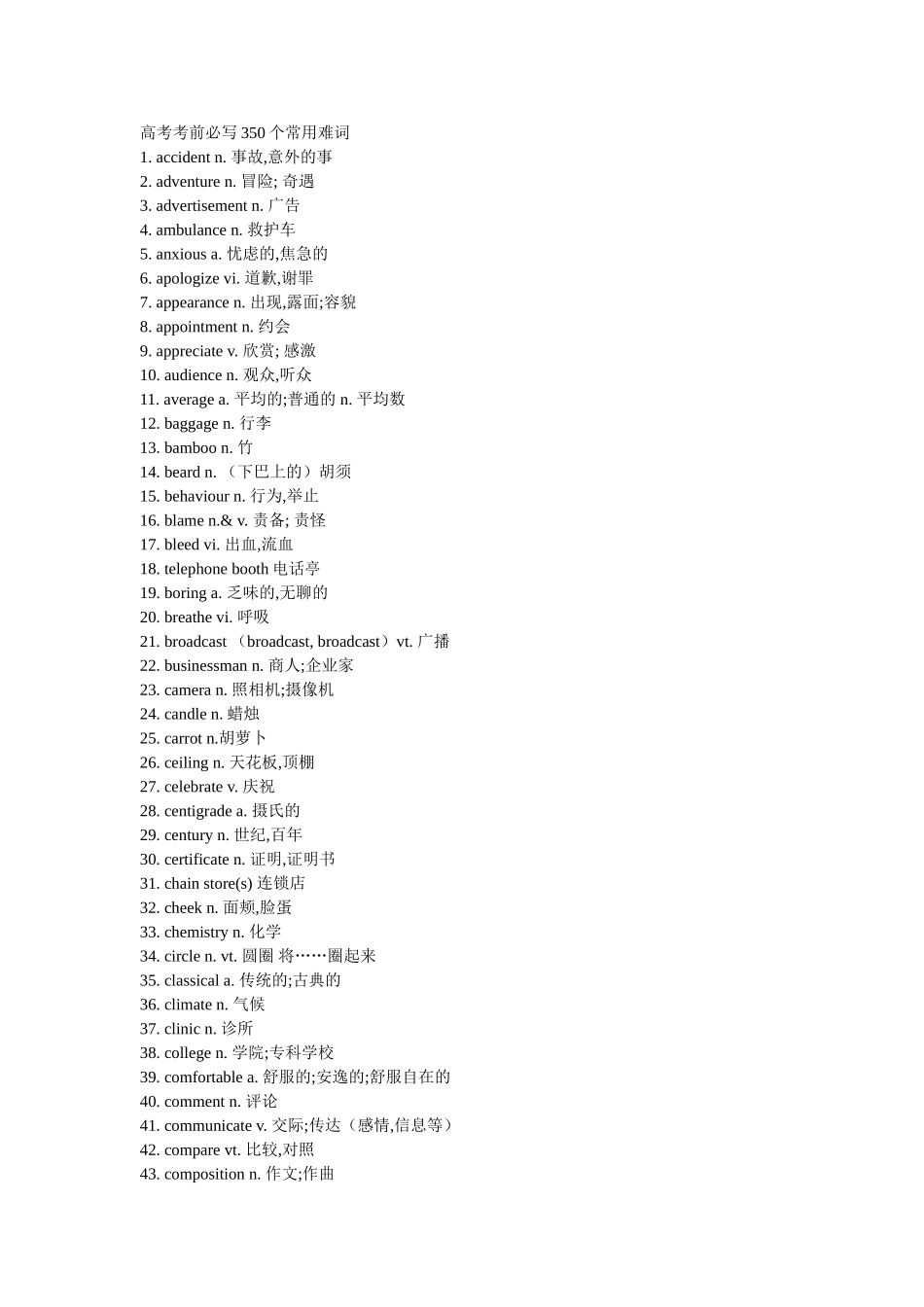 高考考前必写350个常用难词_第1页