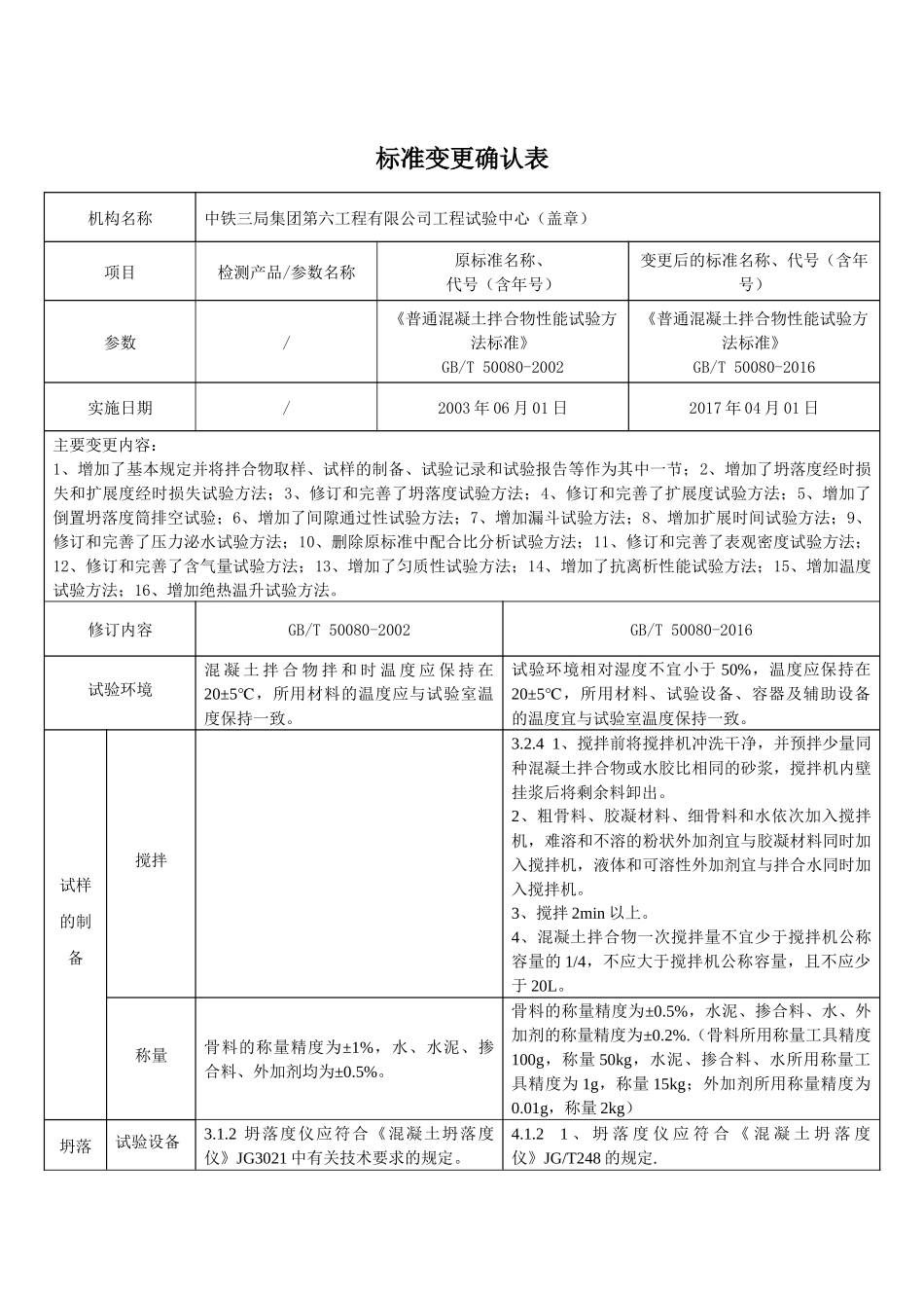 混凝土标准变更确认表_第1页