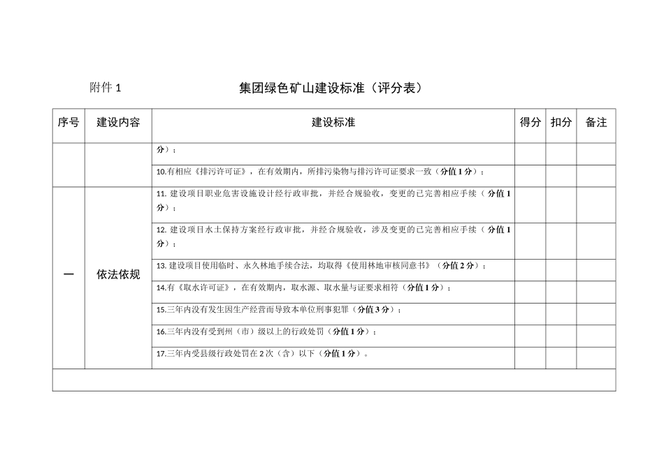 集团绿色矿山建设标准（评分表）_第2页