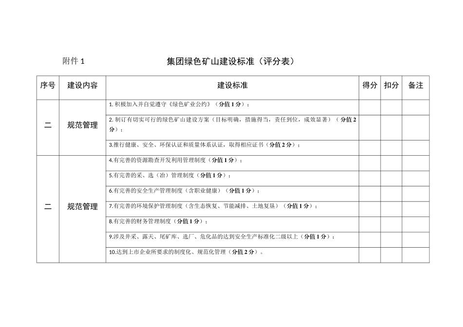 集团绿色矿山建设标准（评分表）_第3页