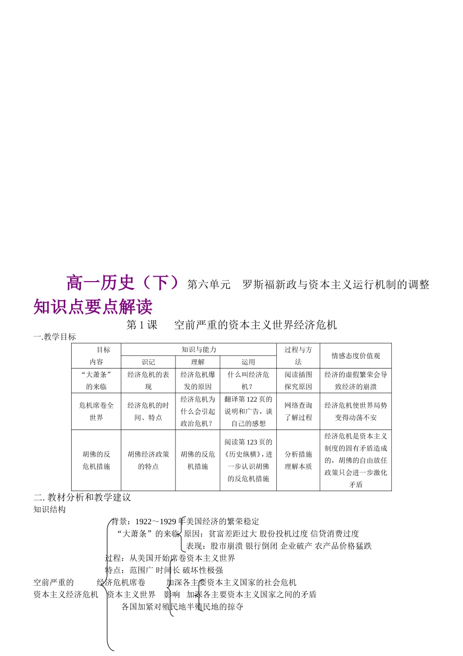 高一历史（下）第六单元　罗斯福新政与资本主义运行机制的调整 知识点要点解读_第1页