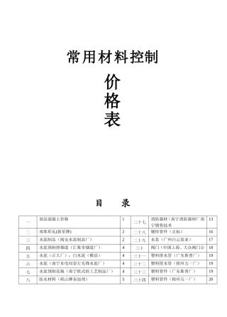 常用材料控制价格表梳理汇总