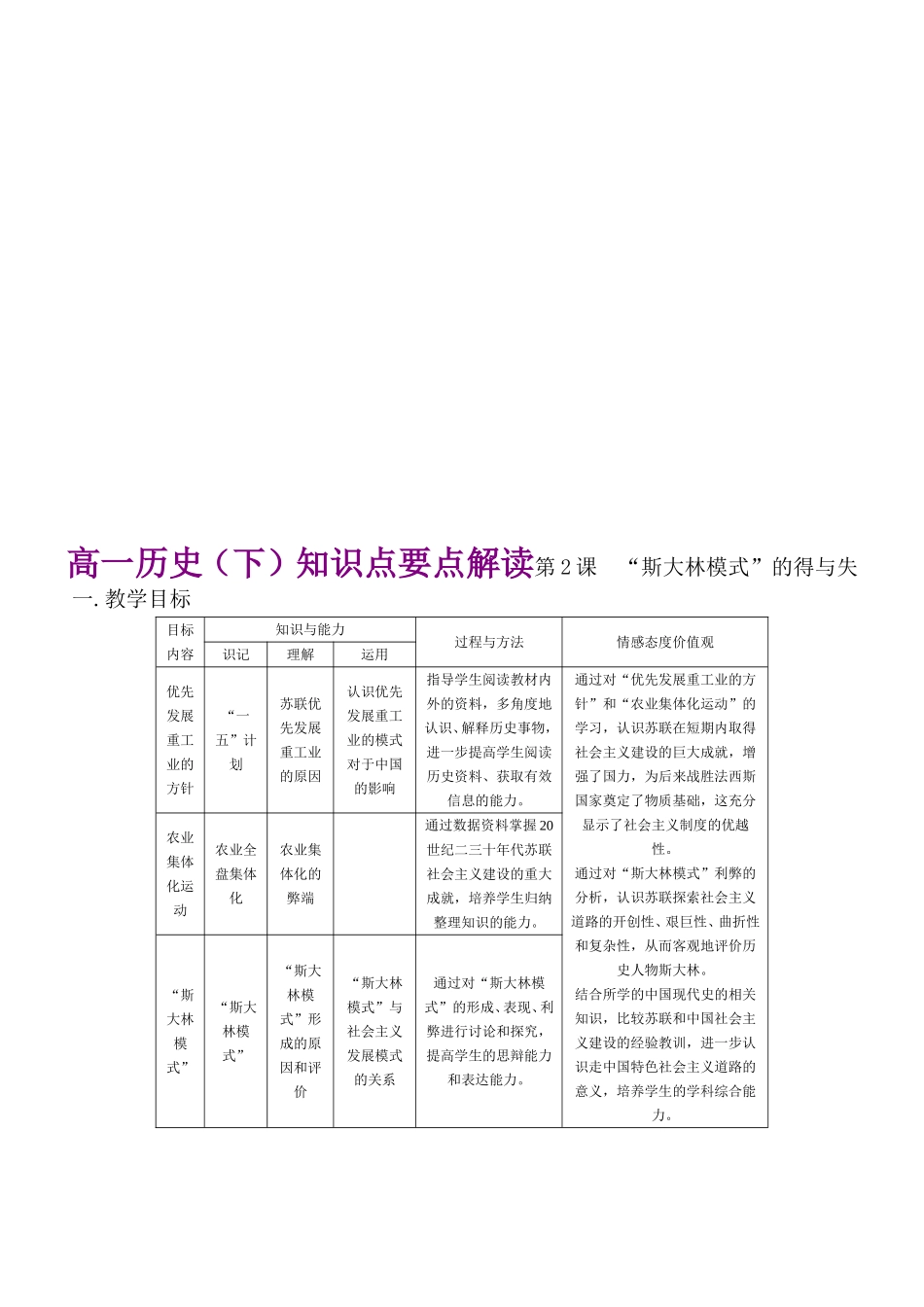 高一历史（下）知识点要点解读第2课　“斯大林模式”的得与失_第1页