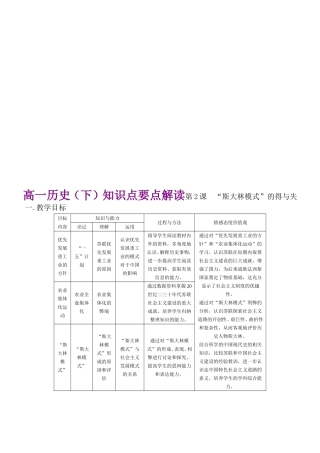 高一历史（下）知识点要点解读第2课　“斯大林模式”的得与失