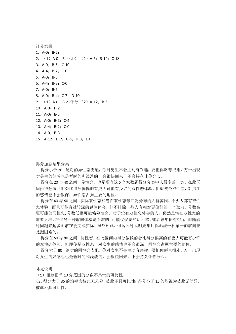 高中生大学生研究生对女性的调查问卷_第3页