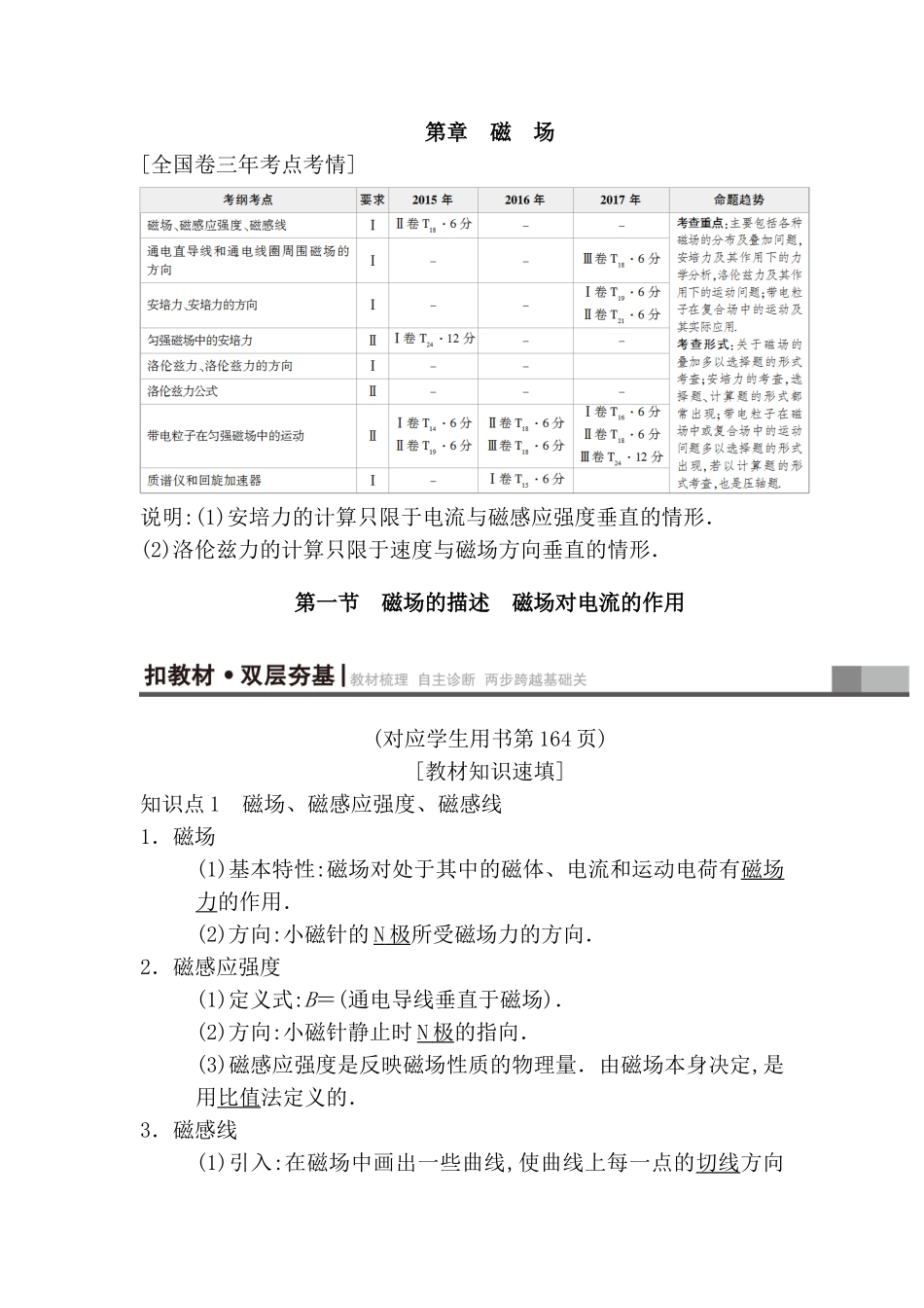 磁场  物理测试练习题_第1页