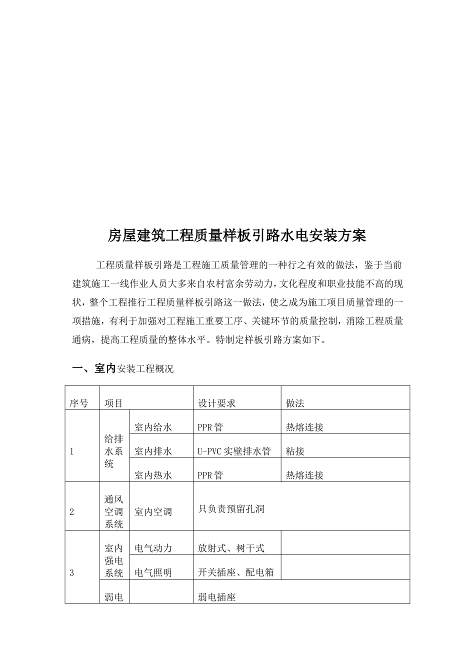 房屋建筑工程质量样板引路水电安装方案_第1页