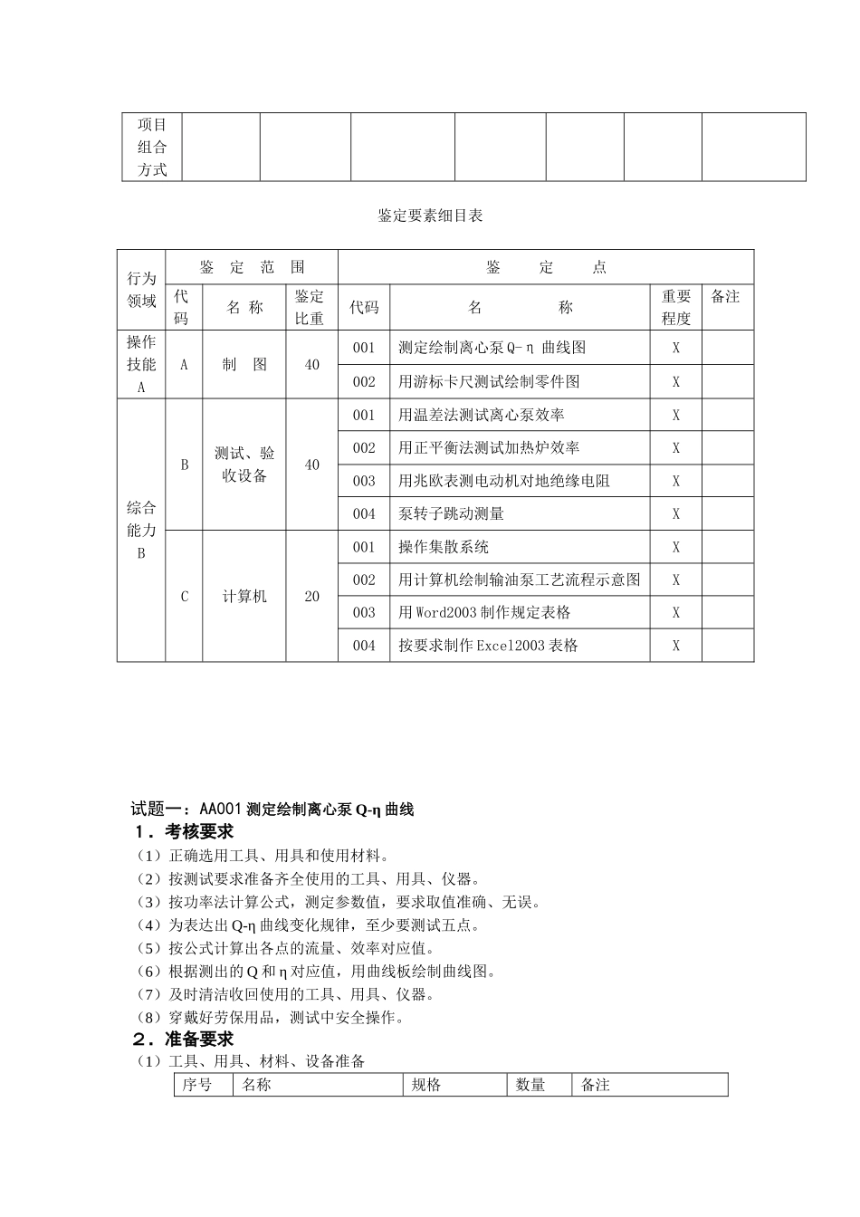 高级技师技能操作试题_第2页
