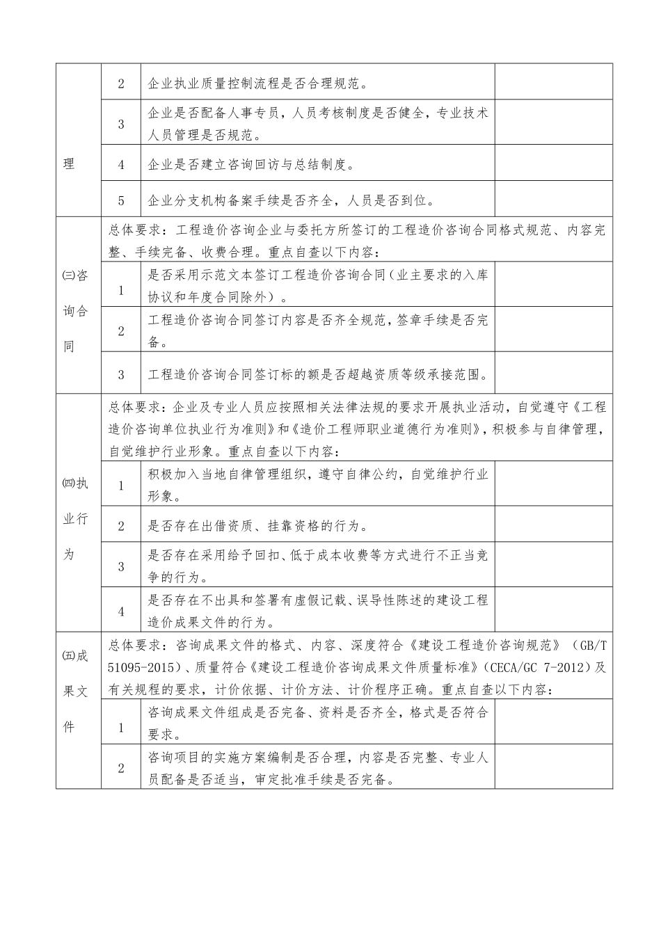 工程造价咨询企业自查自纠情况表_第2页