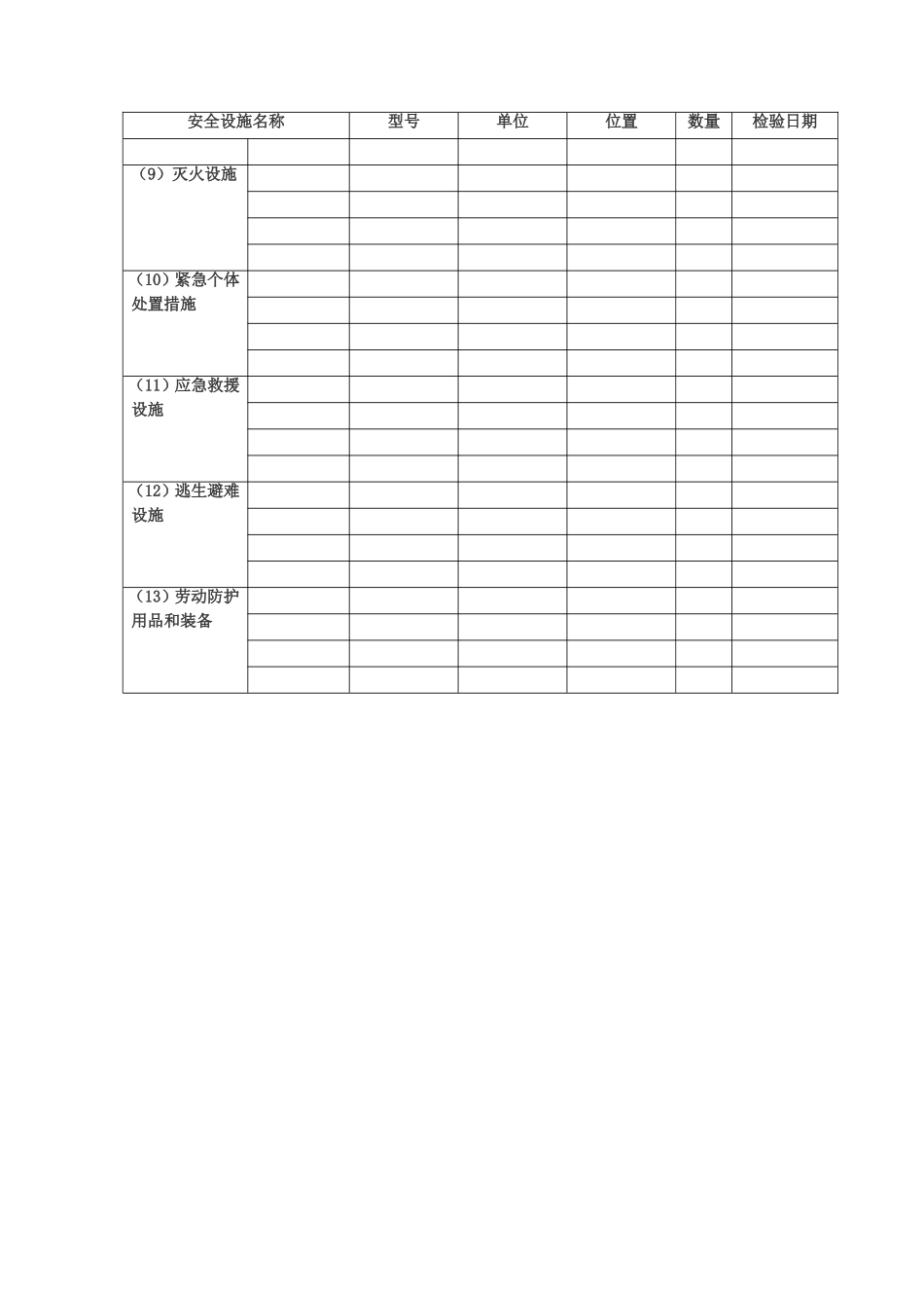 公司安全设施台账_第2页