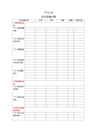 公司安全设施台账
