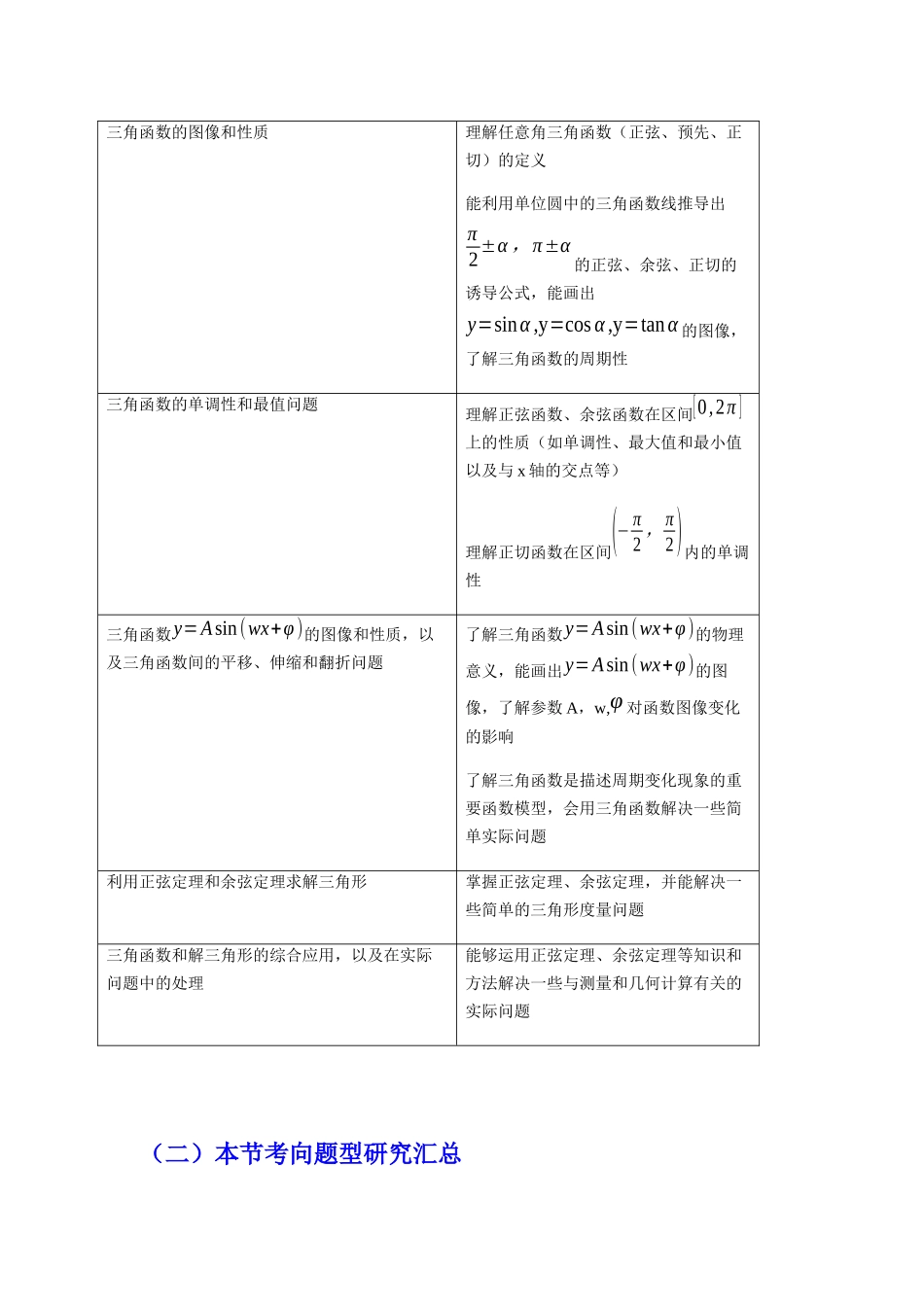 高考数学十年高考真题精解（全国卷I）专题4 三角函数与解三角形_第2页