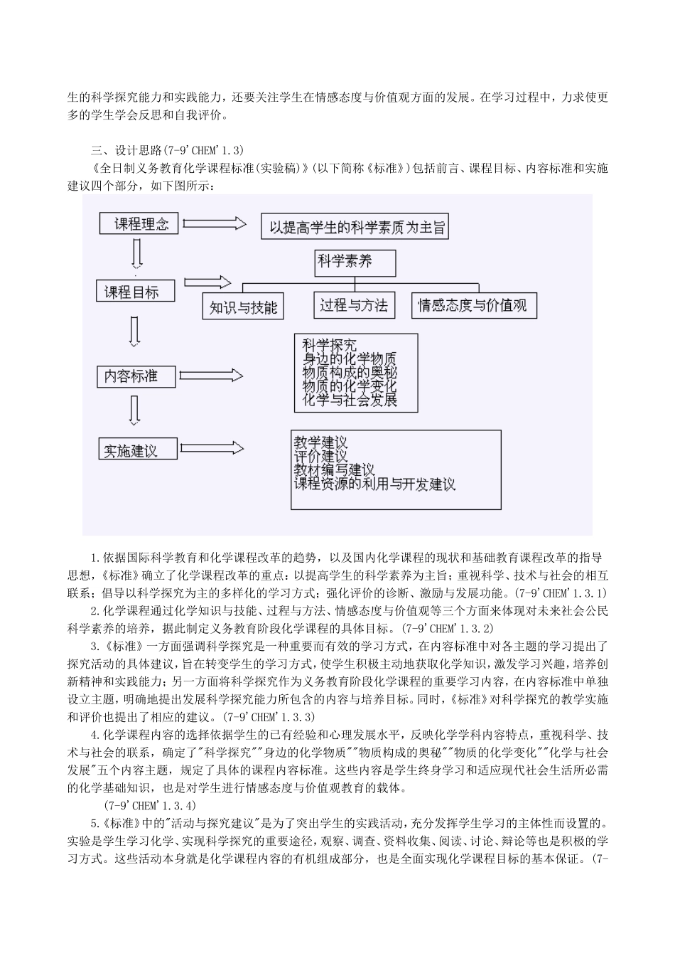 国家课程标准专辑化学课程标准_第2页