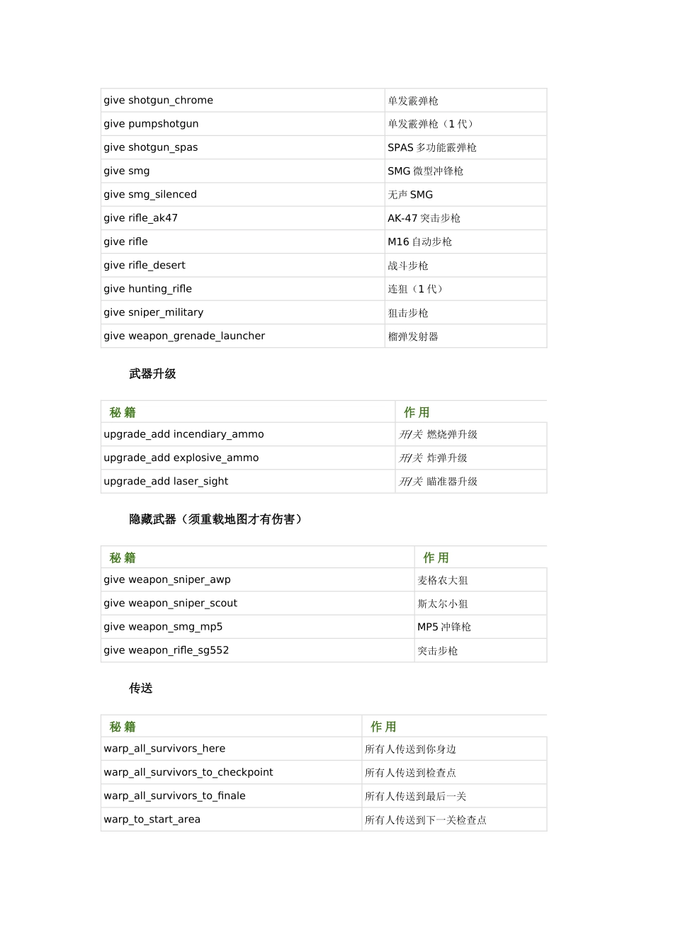 僵尸大战游戏测试_第3页