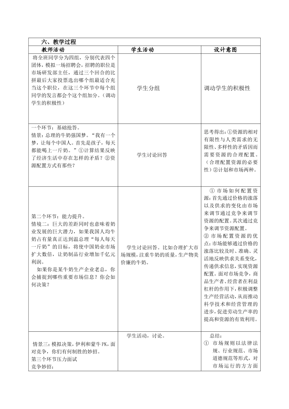 高一课题：市场配置资源  教学设计_第2页