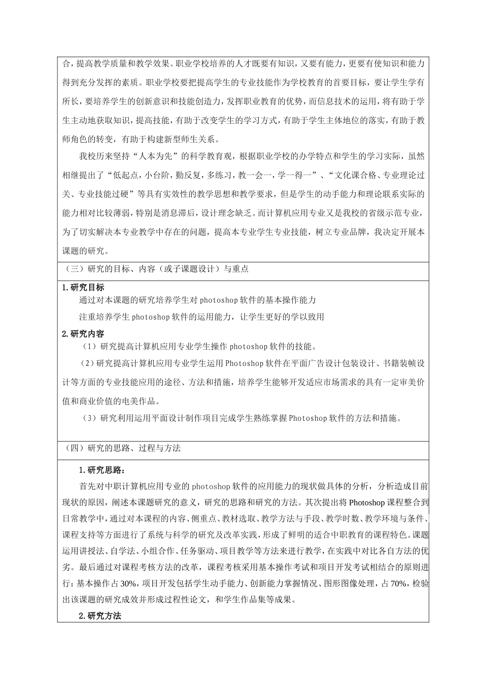 关于提高中职校计算机应用专业学生photoshop应用能力的研究市教育科学微型课题申报评审书_第2页