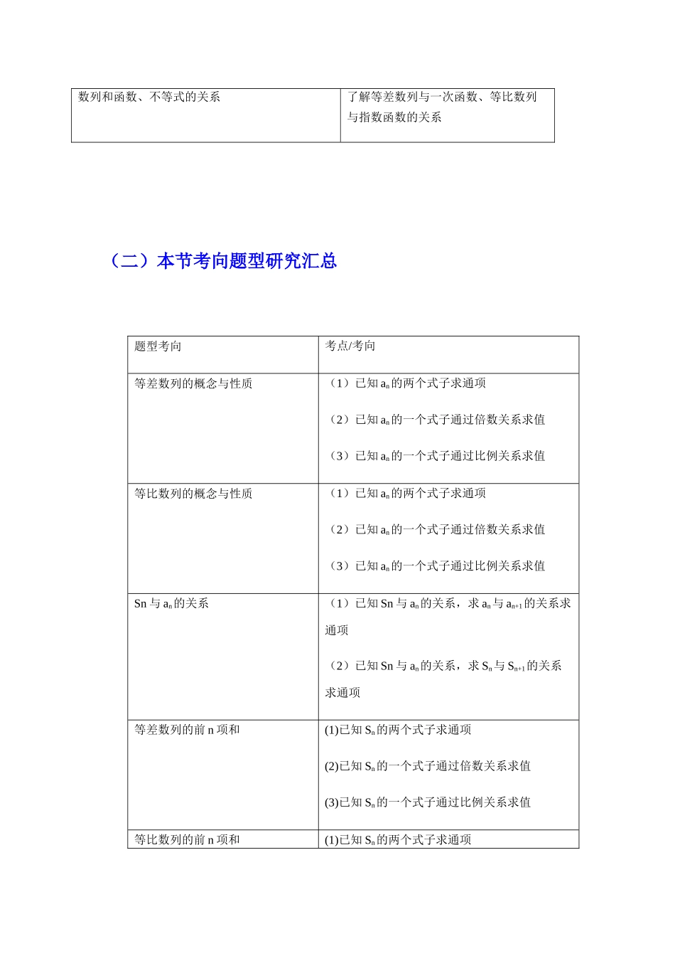 高中数学十年高考真题精解（全国卷I）专题6 数列_第2页