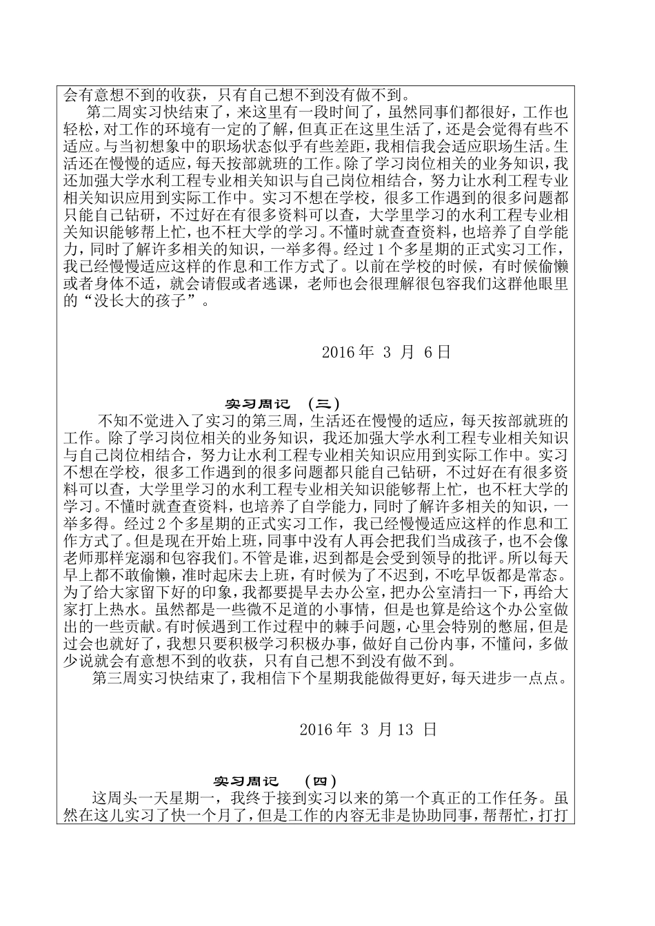 工程造价专业水利监理员实习报告_第2页