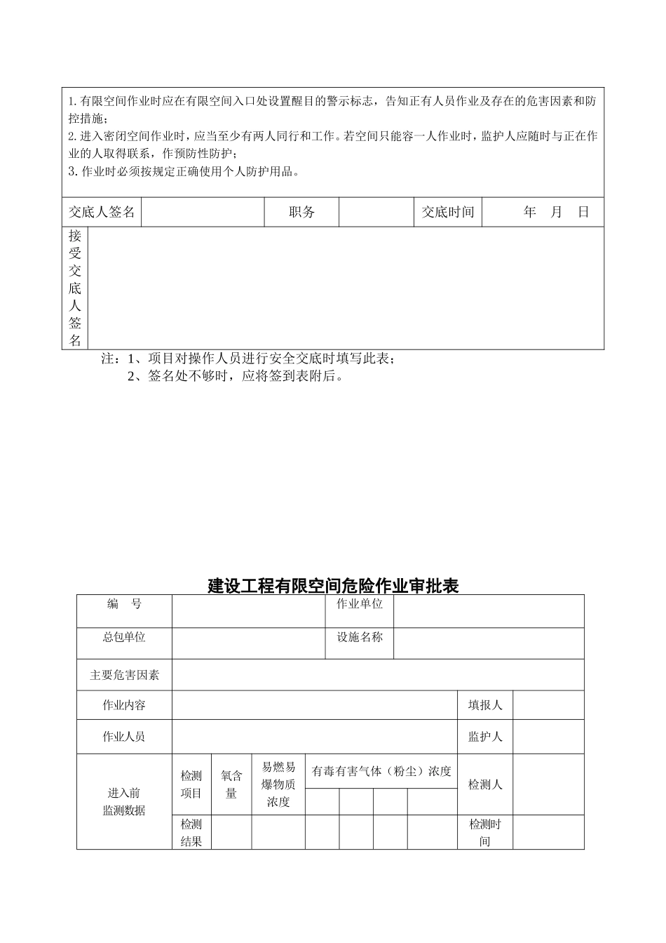 经适房工程安全技术交底表_第2页