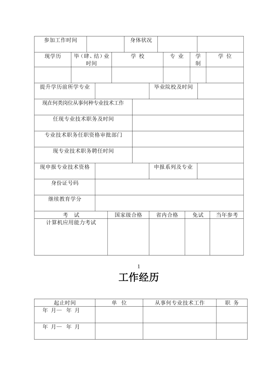 贵州省建筑工程类专业技术职务任职资格“以考代评”审查表_第3页