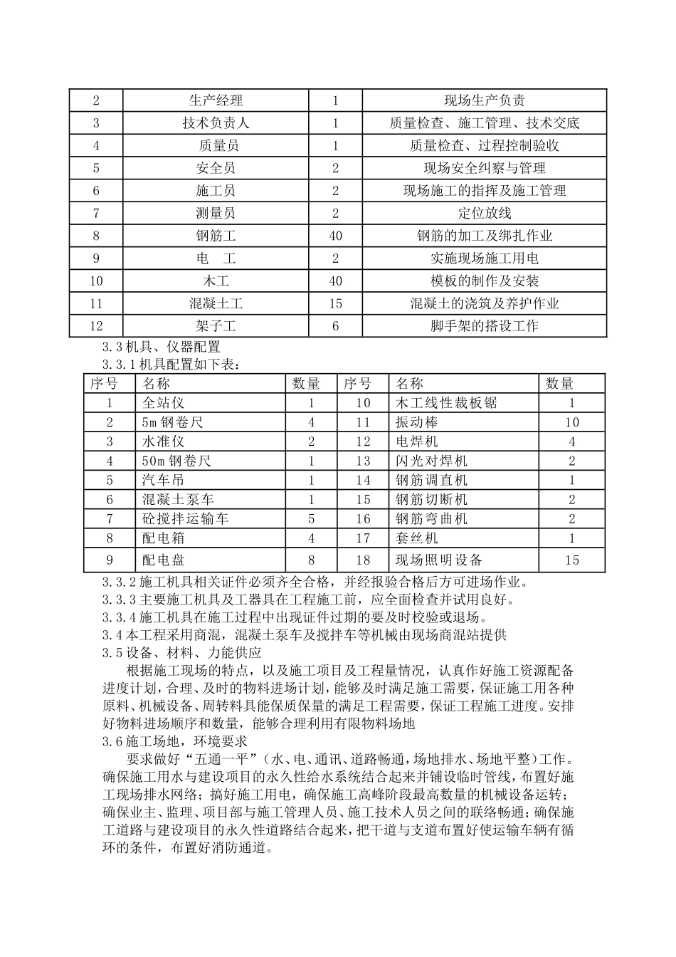 锅炉基础混凝土浇筑施工设计方案_第3页