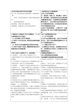 货币在商品交换中的作用及智能知识点梳理汇总