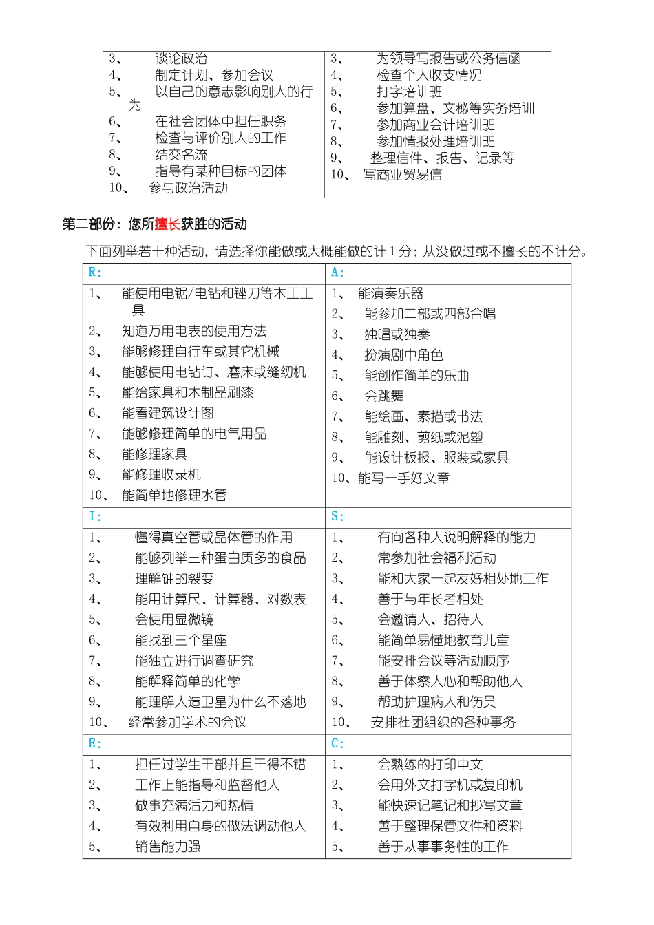 霍兰德职业兴趣倾向测验（霍兰德代码）_第2页