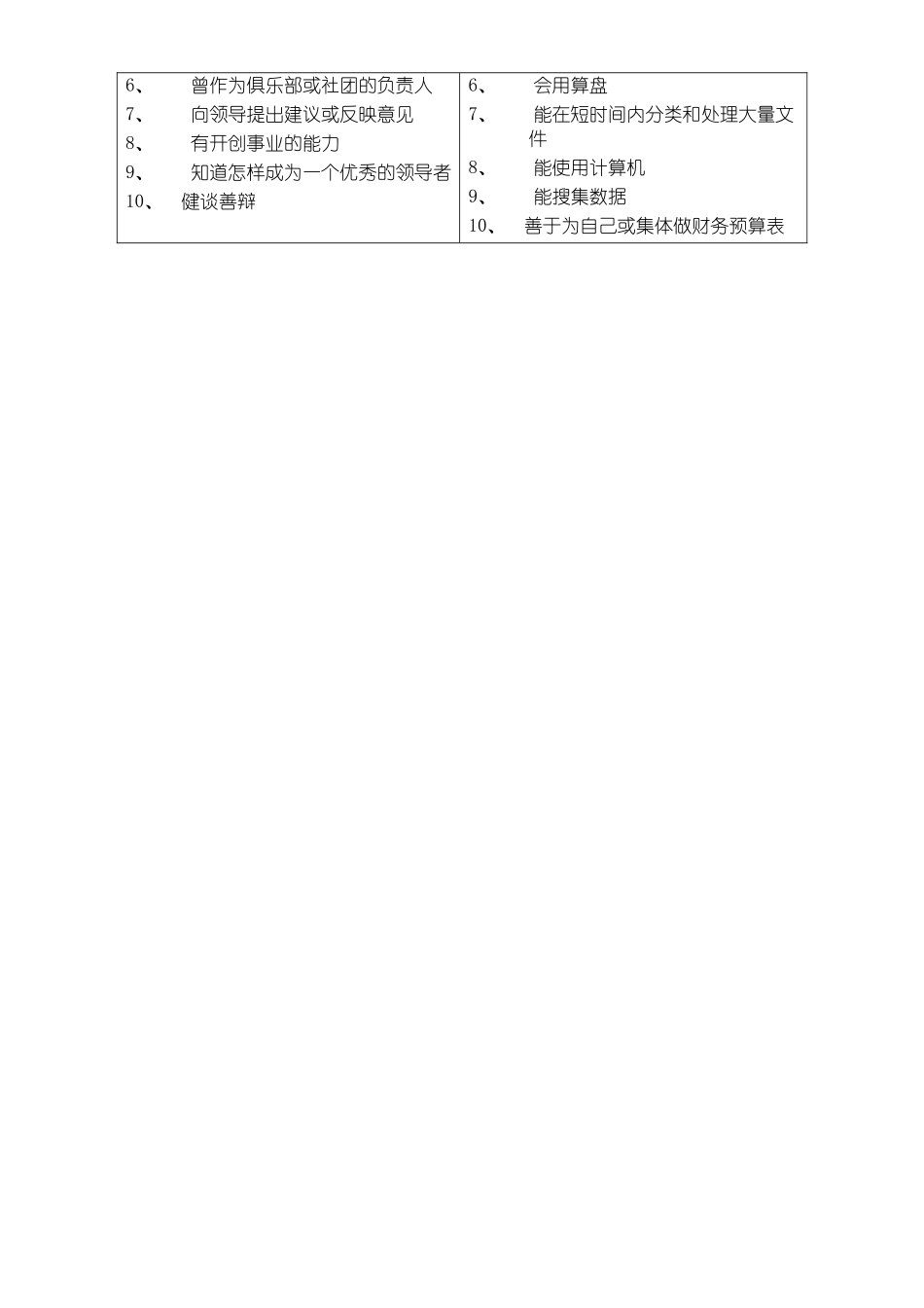 霍兰德职业兴趣倾向测验（霍兰德代码）_第3页