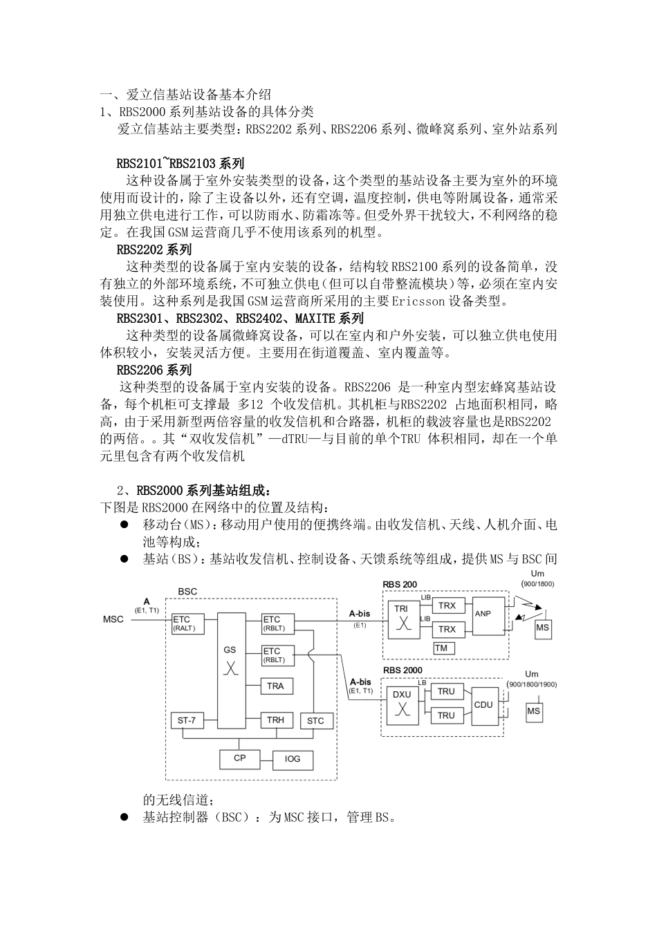 爱立信基站设备知识点梳理汇总_第1页