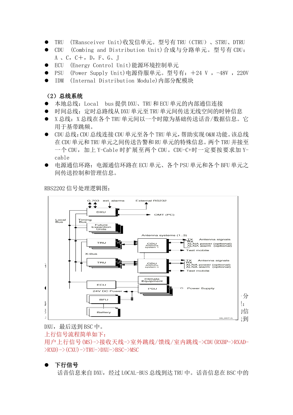 爱立信基站设备知识点梳理汇总_第3页