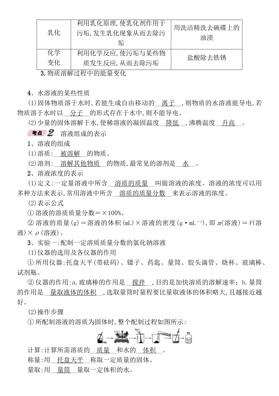 第6章溶解现象 测试练习题_第3页