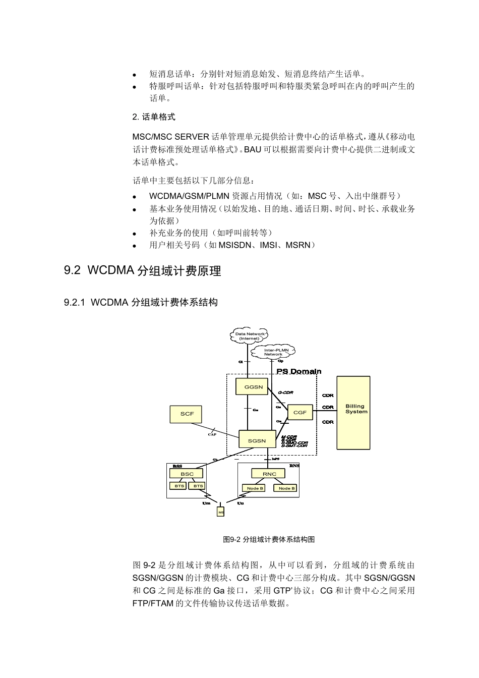 第9章WCDMA计费系统知识点梳理汇总_第3页