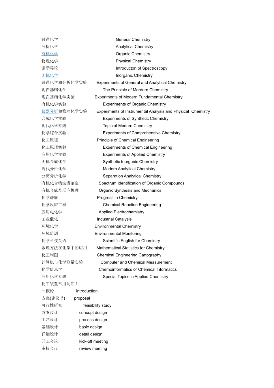 化工装置词汇梳理汇总_第1页