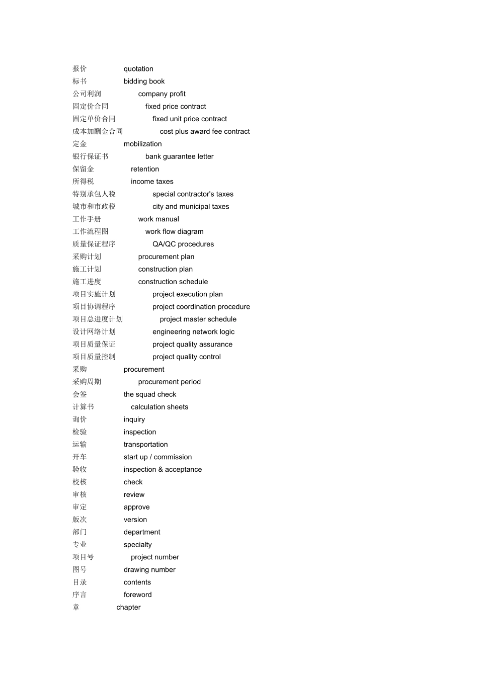 化工装置词汇梳理汇总_第3页