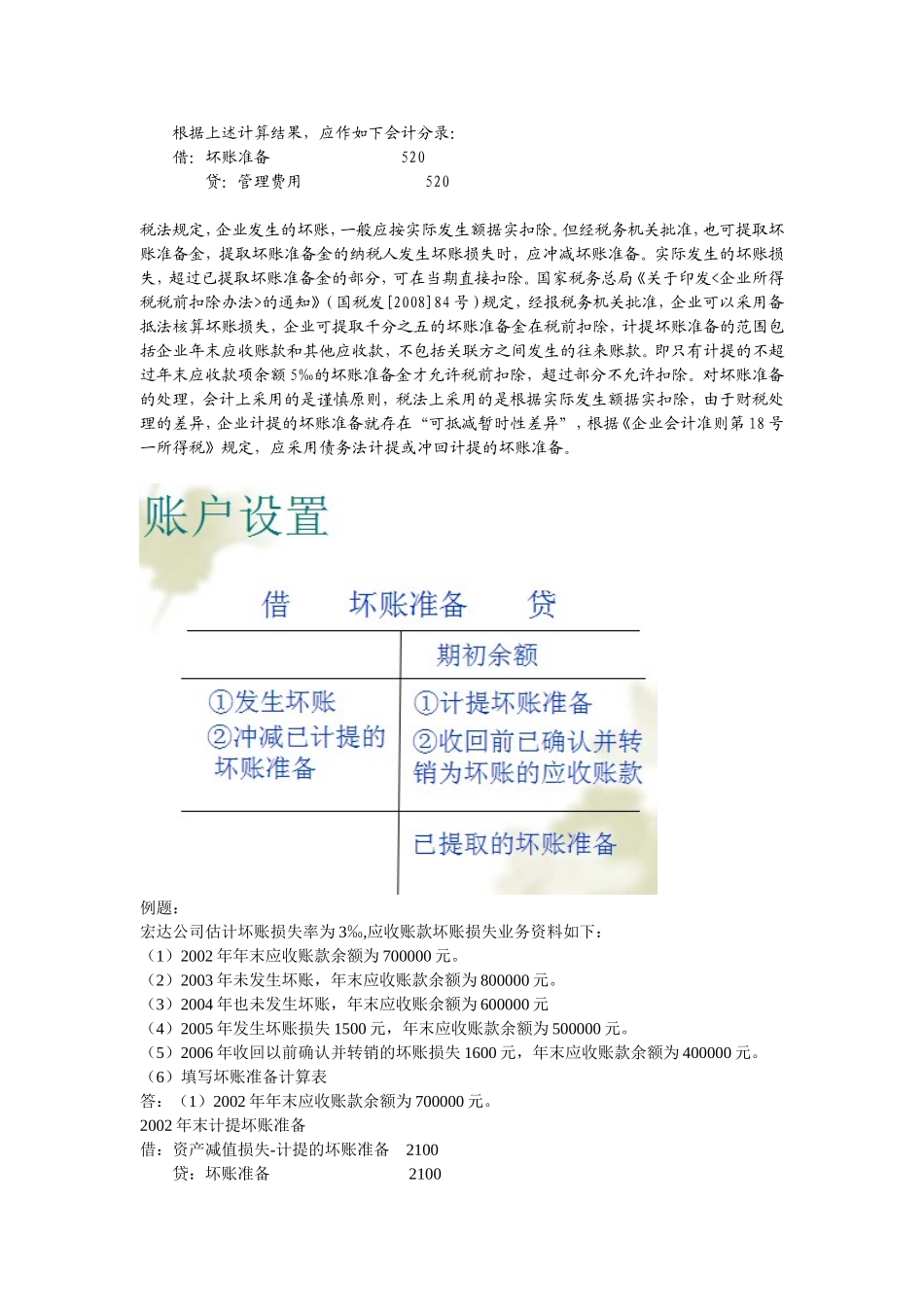 坏账准备如何计提？_第2页