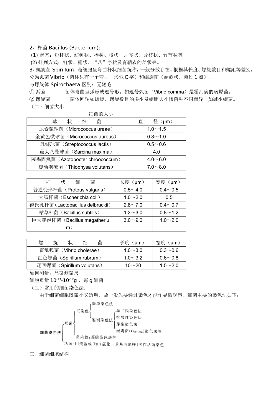 第二章原核微生物的形态、构造和功能测试练习题_第2页