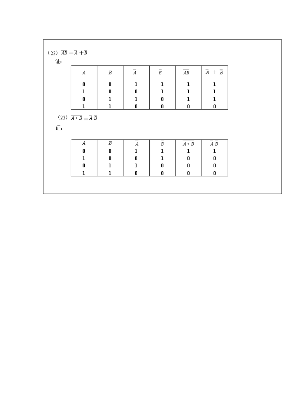 逻辑代数基础 教学设计_第3页
