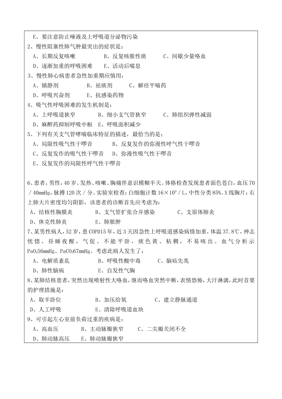 护理考研考前模拟题_第2页