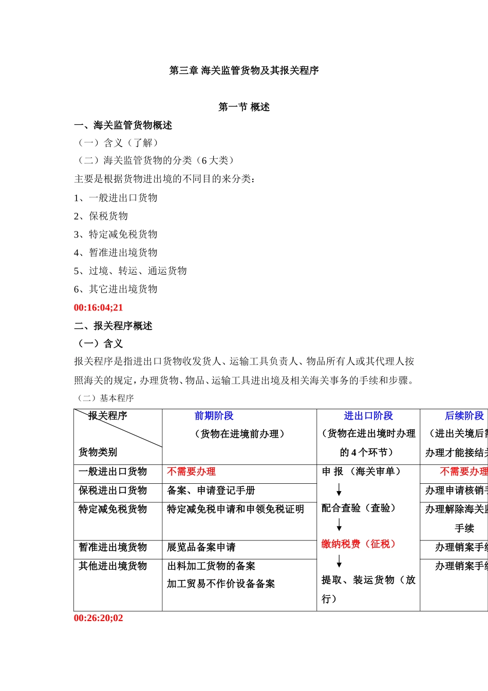 第三章海关监管货物及其报关程序测试练习题_第1页