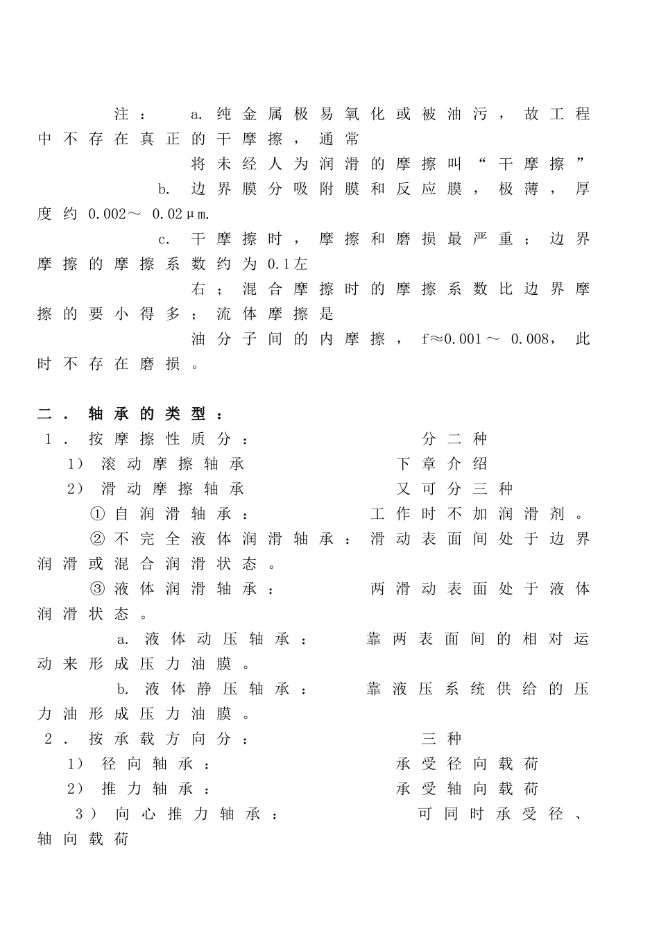 第十二章滑动轴承测试题知识点梳理汇总_第2页