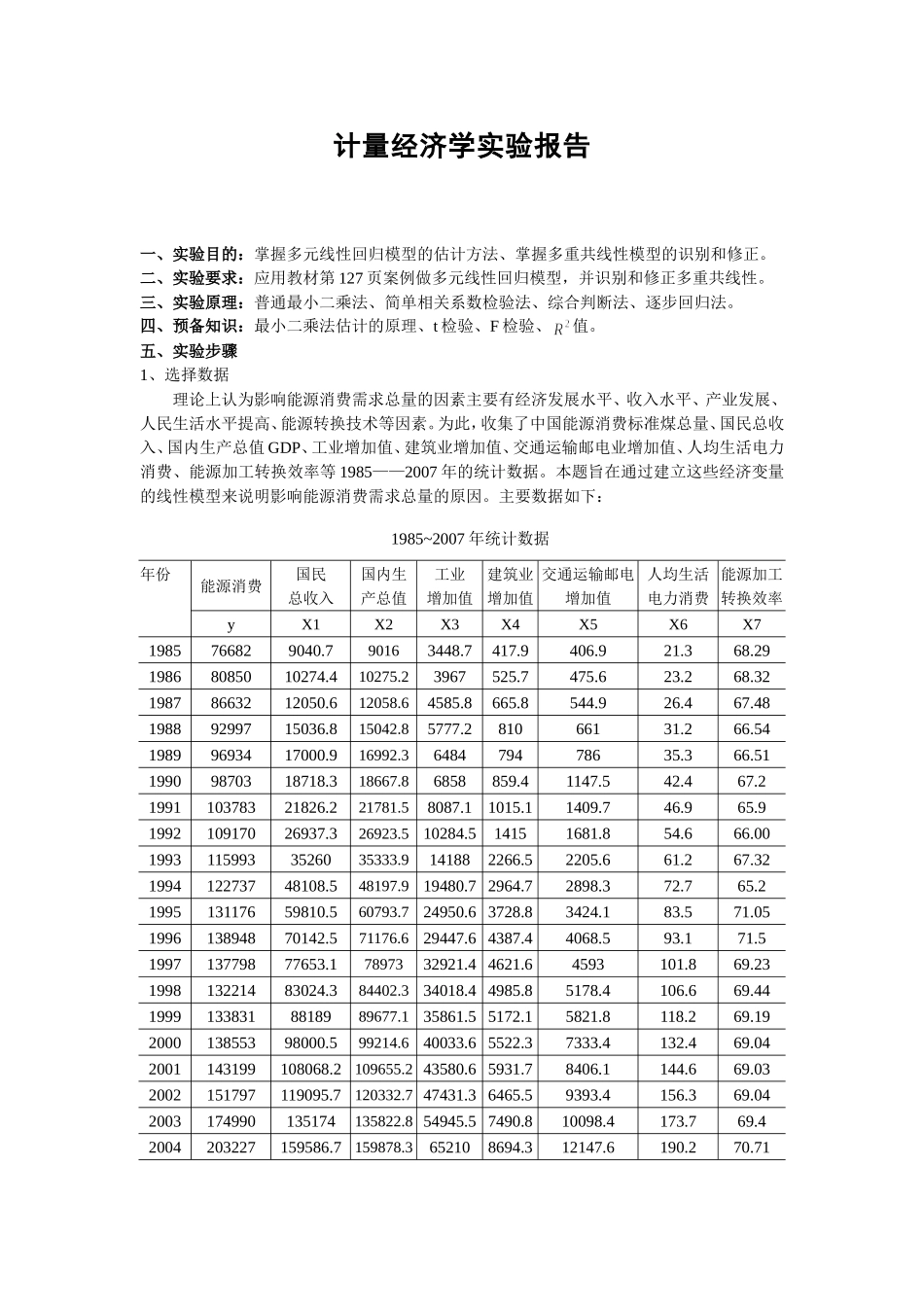 计量经济学实验报告_第1页