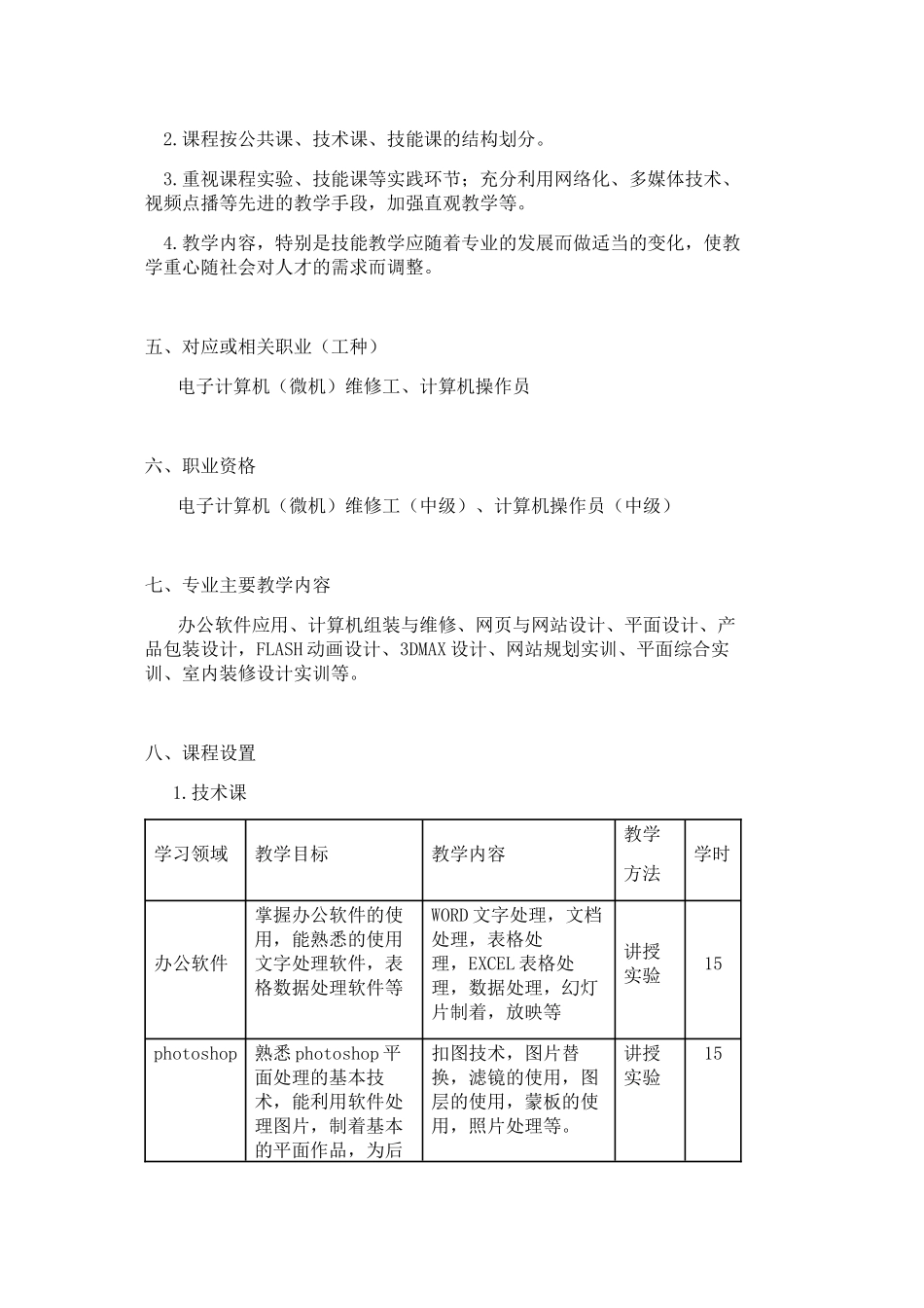 计算机应用与维修专业教学计划及大纲_第2页