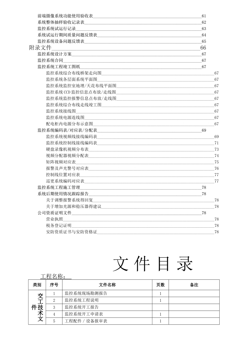 监控系统工程验收报告_第3页