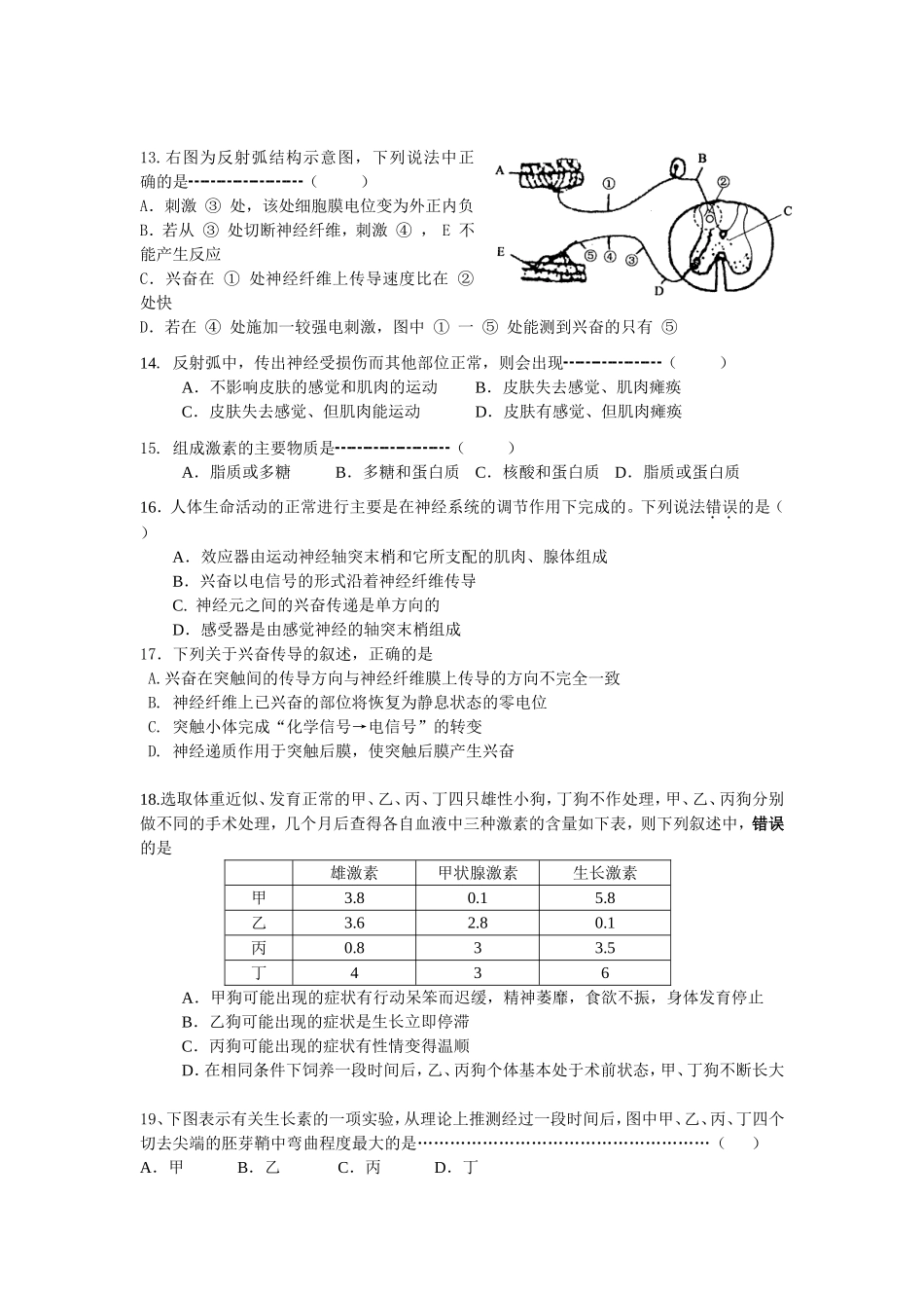 第五章 生物体对信息的传递和调节练习题_第2页