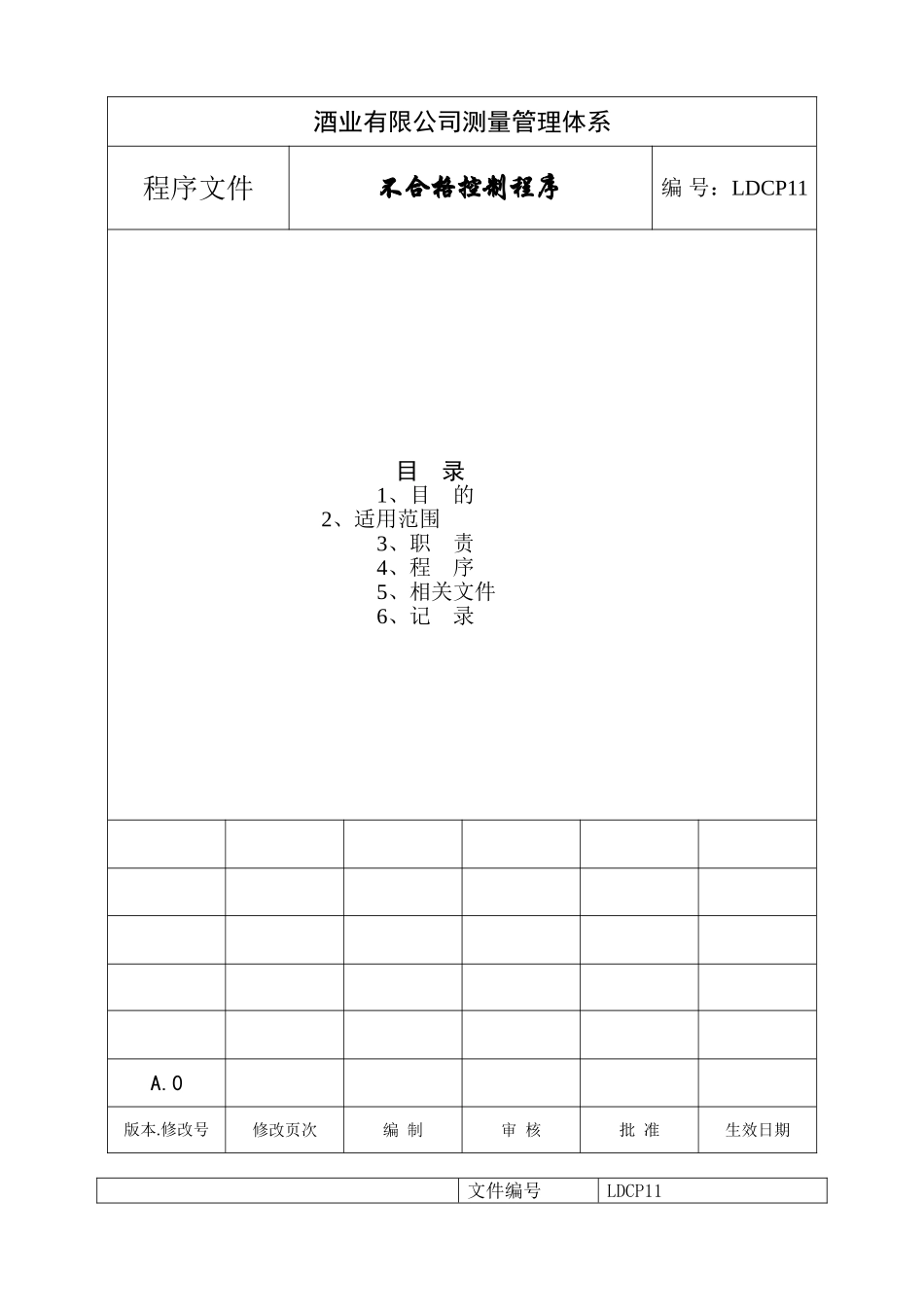 酒业有限公司测量管理体系资料_第1页