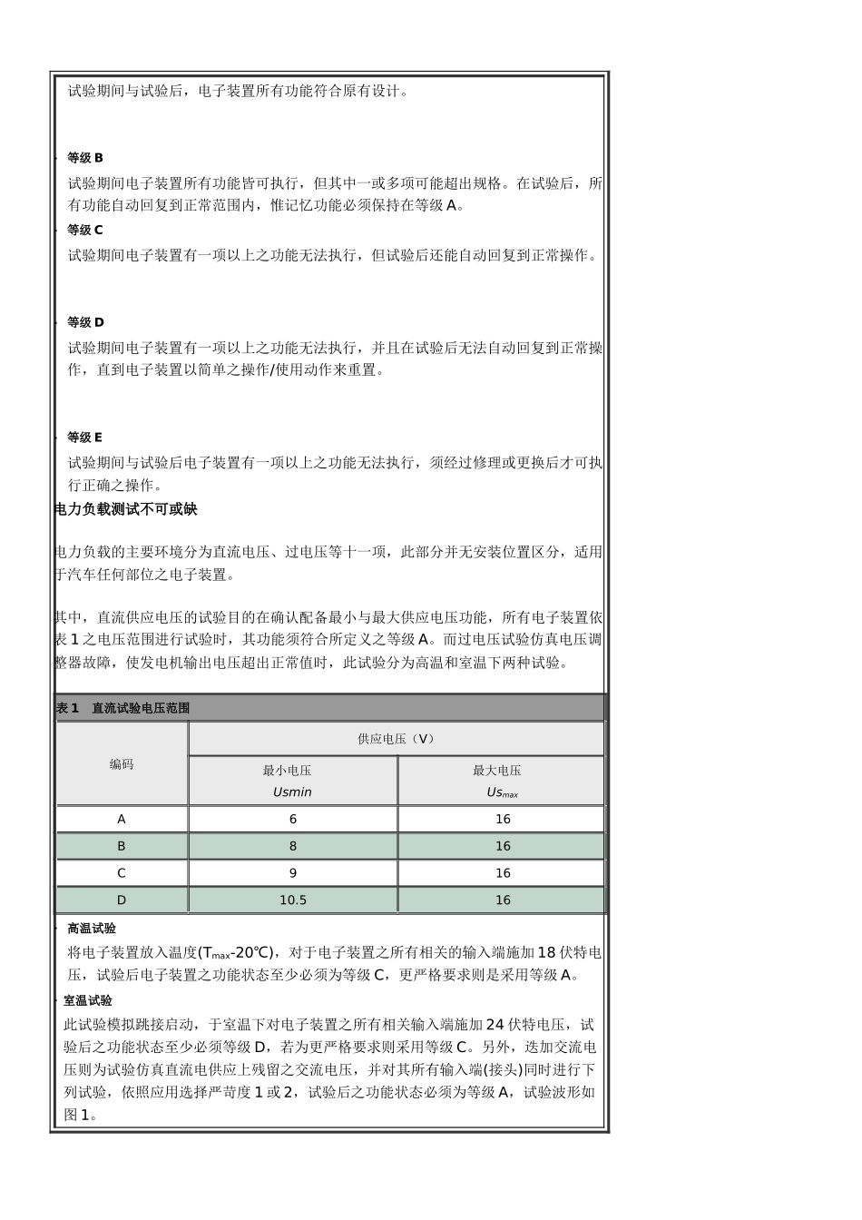 进军国际AMOEM市场　汽车电子可靠度验证势在必行_第2页