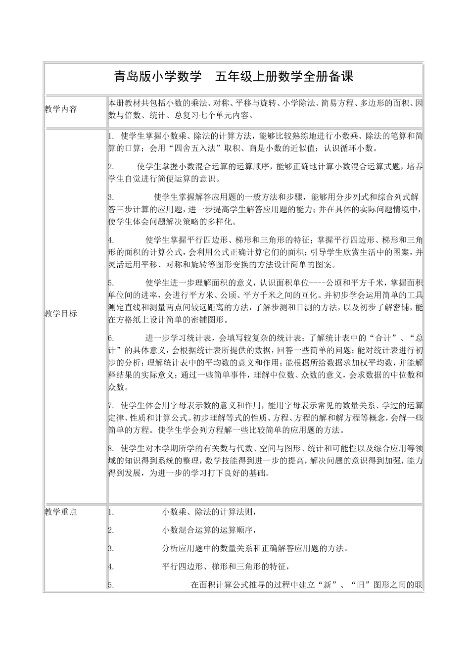 青岛版小学数学  五年级上册数学全册备课_第1页