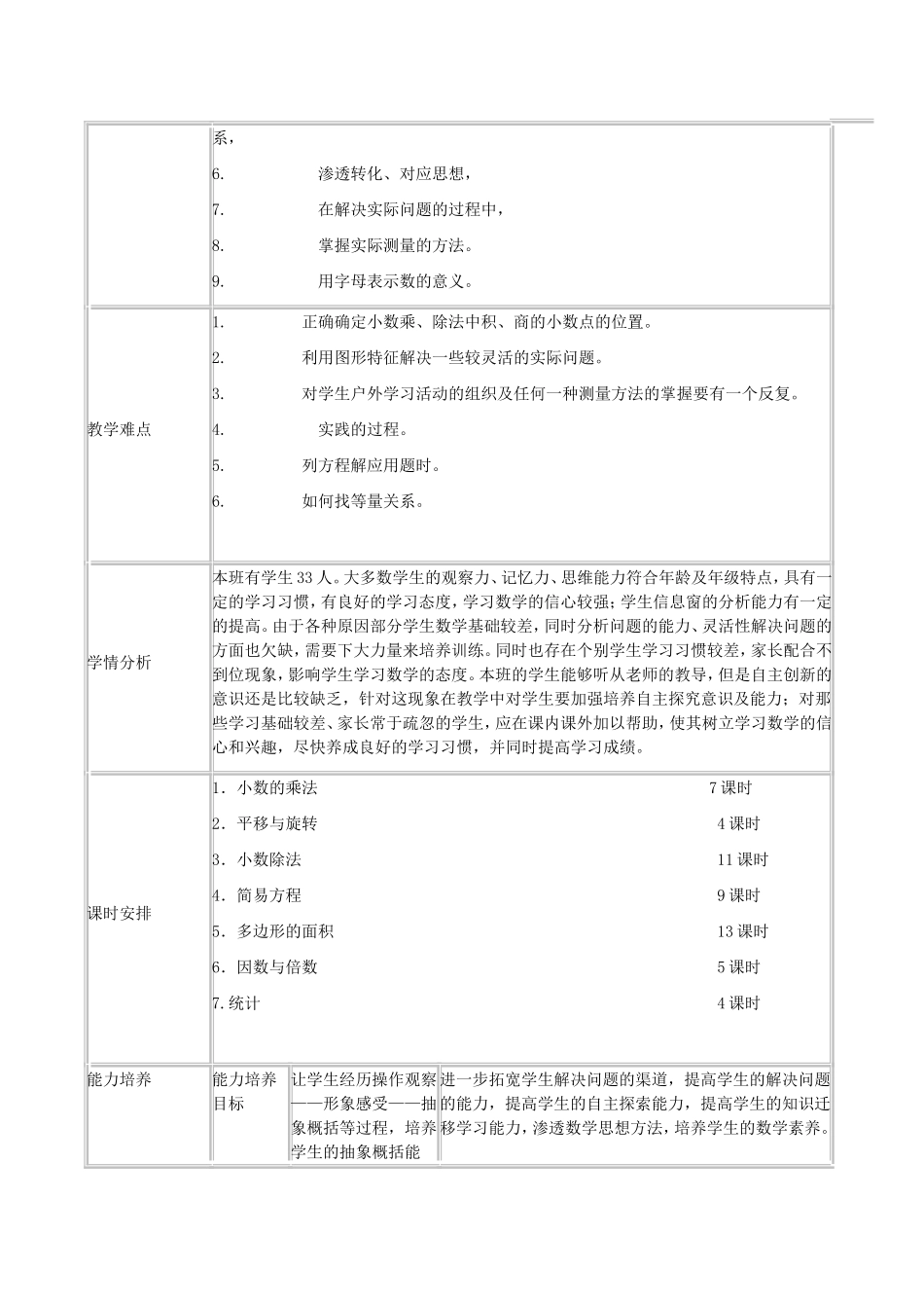 青岛版小学数学  五年级上册数学全册备课_第2页