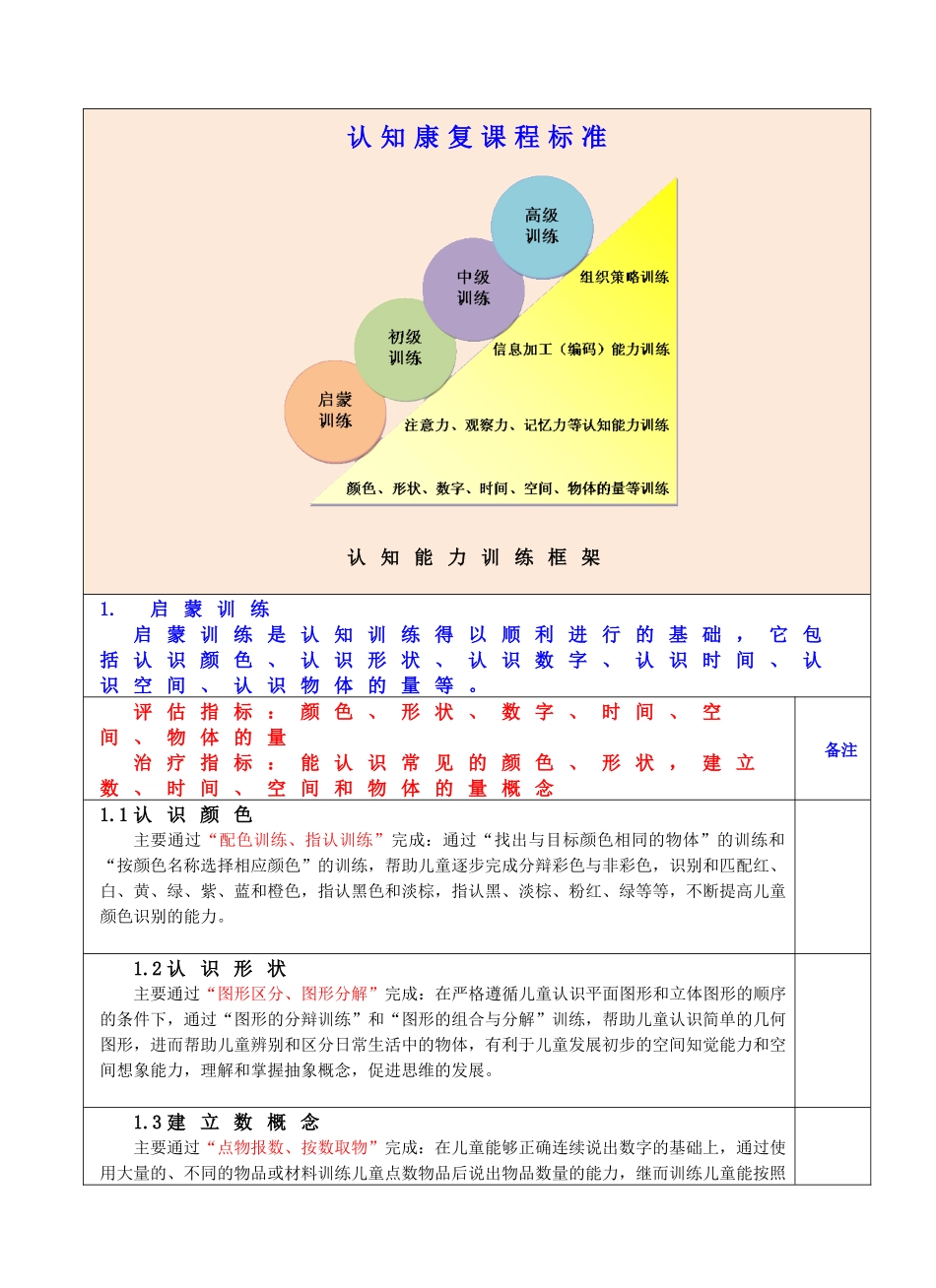 认知康复课程标准_第1页